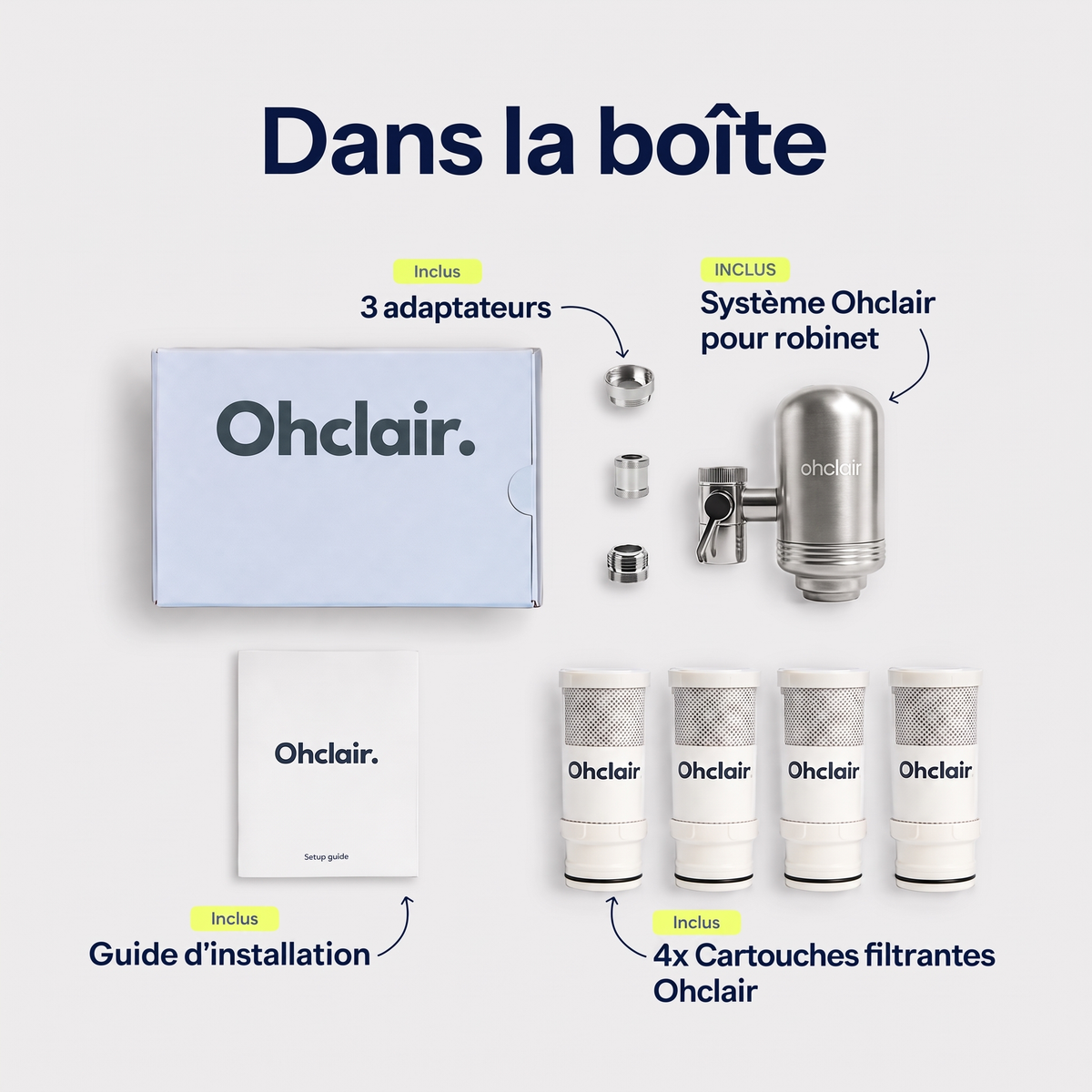 Dans la boîte : système Ohclair, 3 adaptateurs, 4 cartouches
